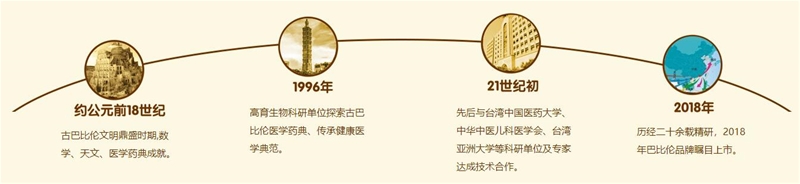 �ͱȂ��I(y��ng)�B(y��ng)Ʒ�N������ �Ј�(ch��ng)�J(r��n)�ɱ����ԭ�򾿾����