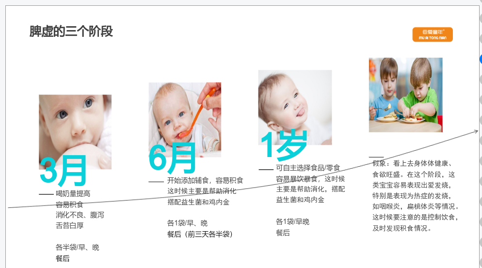 �������I�B��������Ʒ������ ĸ��ͯ��Ƣ�������ṩ���ԃr�ȵĮaƷ�ͷ���