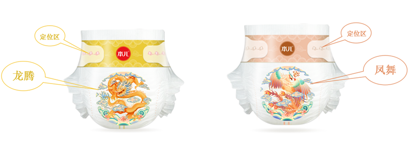 ���D�������  ���������Pѝ�����I���Ƽ���ѝ�·���