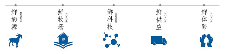 �r��Դ �r���� �r�Ƽ� ؐ�������̷��ܲ�Ŀ