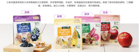 Farm to family���v�Ї��Ј�һ�꣬ȡ�ò��׳ɿ�