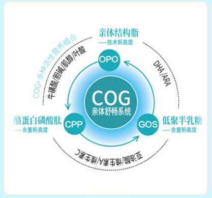 ����|��οƌW��ι�B�����̷ۣ���ӛ�@���cŶ!