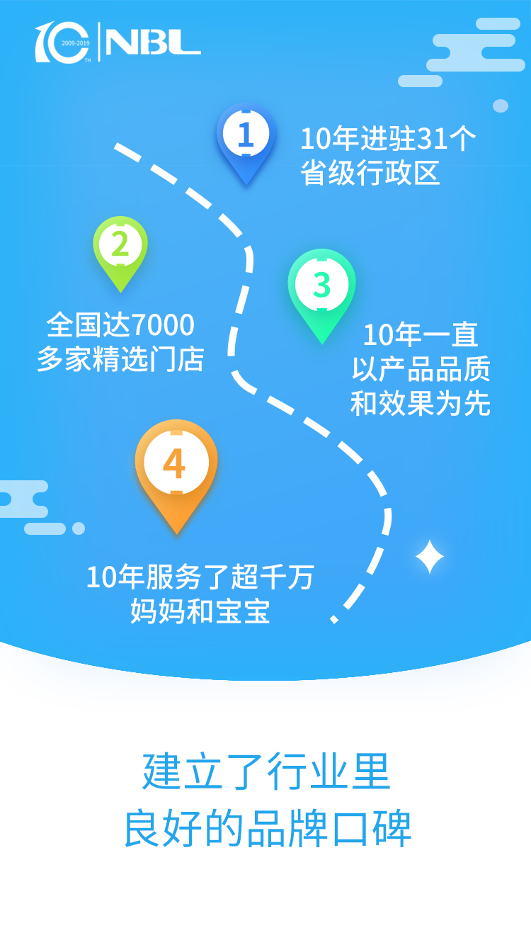 ��ʮ���ꌣ�}���~ؐ�����ԘO�»����Ʒ���ԣ�����ĸ���{����δ��