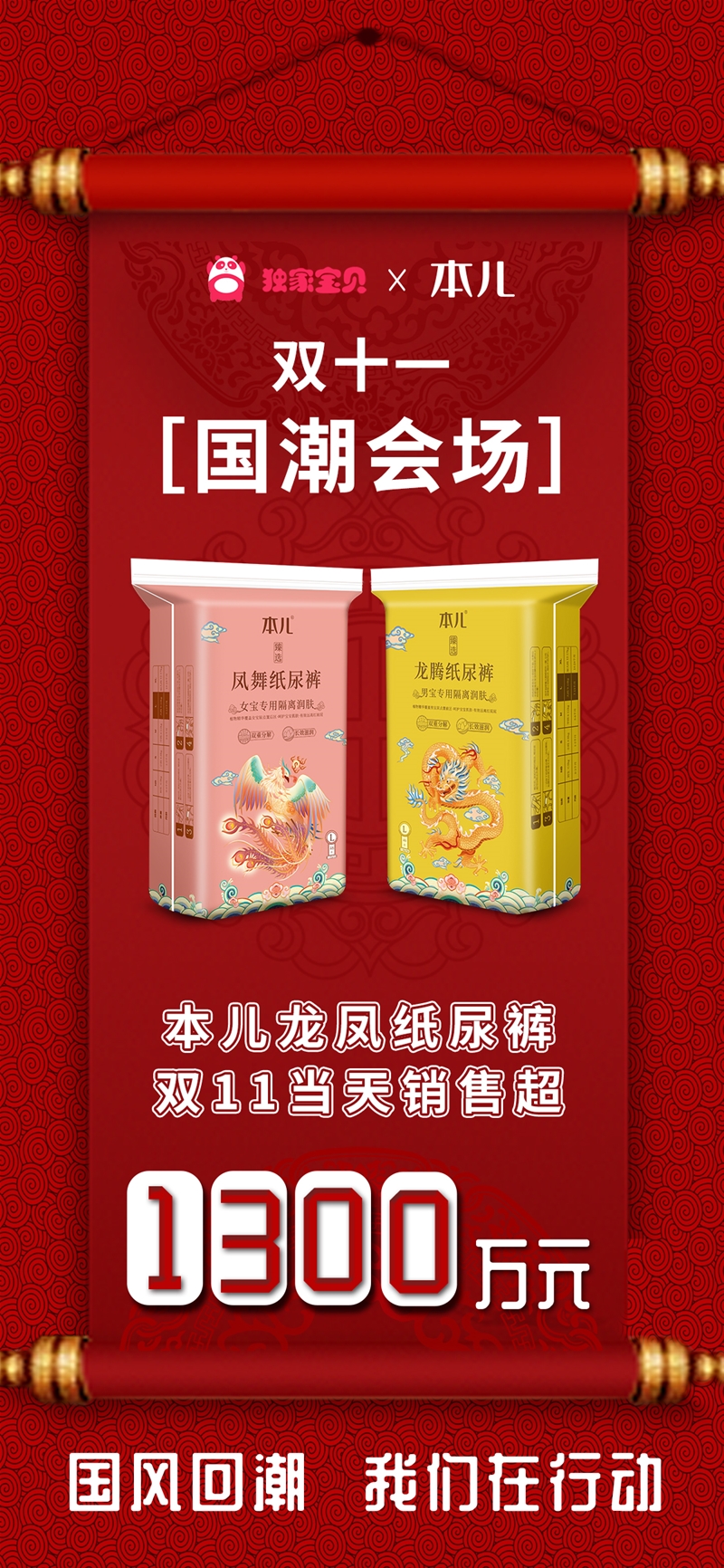 ���pʮһ��(gu��)����(hu��)��(ch��ng)�� �������P����ѝ���p11��(d��ng)���N��1300���f(w��n)��