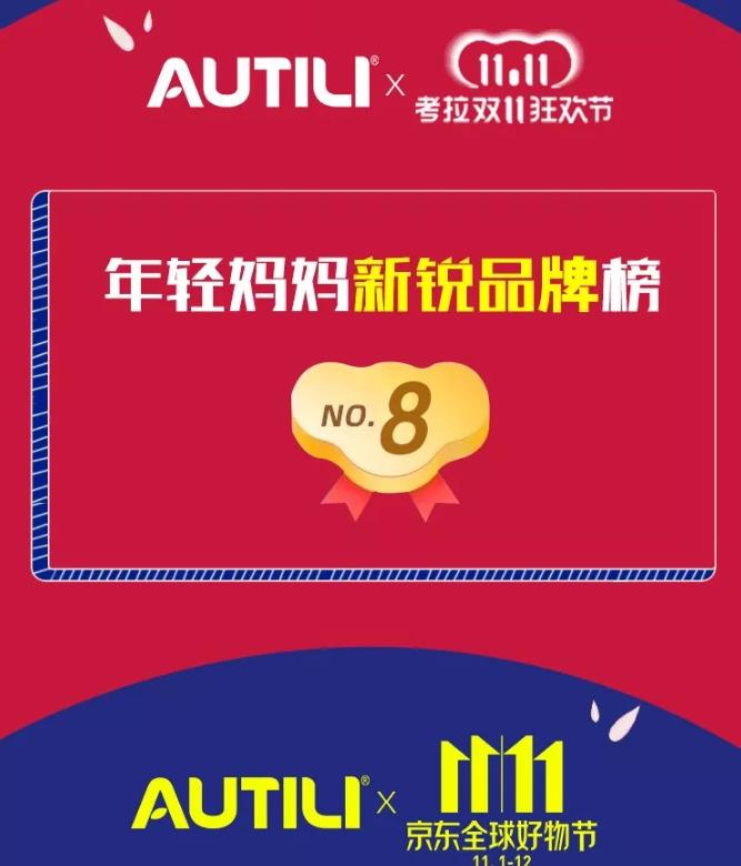 �����^ȥ����̡���g��(ji��)���������N�۱��F(xi��n)����