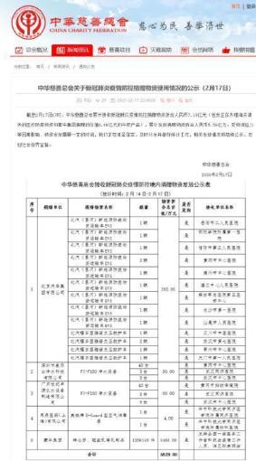 ���Ĵι�ʾ����ţ��ٛ����ѳ��^5�|Ԫ �àI�B��������һ��