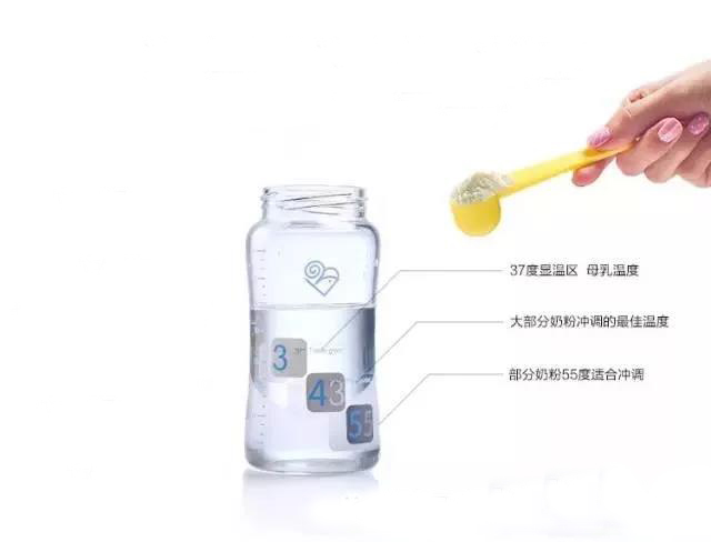 �􌚟����@����ƿ�������@ʾ�ضȣ���e����y��