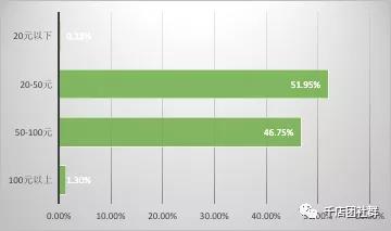 ���yƷ��ġ���ͯϴ�o�����ԣ��҂�ƴ���^Խ��Խ���ĸ��갡