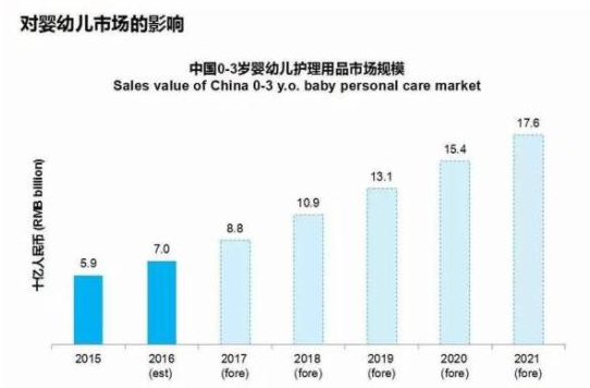 �Ї�(gu��)ĸ��ϴ�o(h��)�W(w��ng)ȫ���Ͼ� ׌ĸ������ÿ����Ҋ(ji��n)��