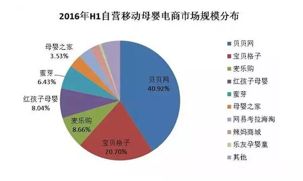 �f�|�Ј��� ��ֱĸ�����ƽ�_������R����Σ�C��