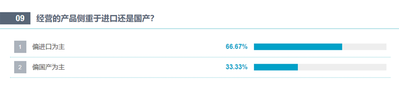 #���z�ǹ�#�Ј�ǰ������ 2020��I�BƷ�����~��������