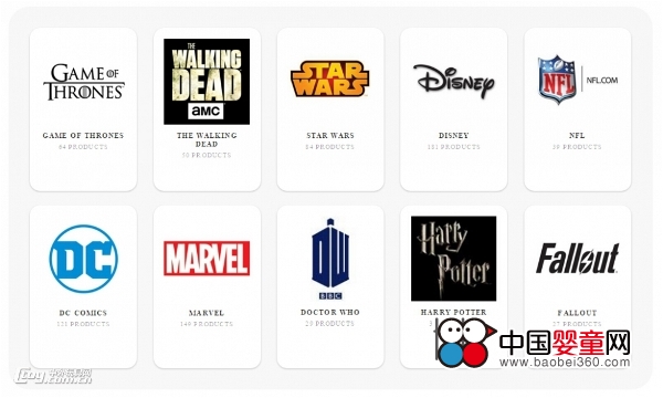 Funkco���ռ����ż���_4�|��Ԫ�Ј�  Ŀ��(bi��o)������