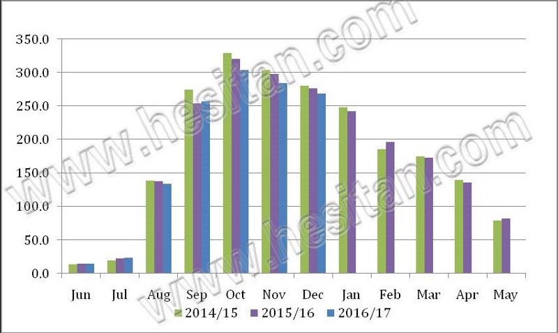 �����m�����½�  ����Ȼ��ʾ�̃r���S��(w��n)