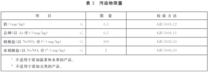 GB31601��2015��ʳƷ��ȫ���Ҙ˜� �ЋD����ĸ�I�B�a��ʳƷ��