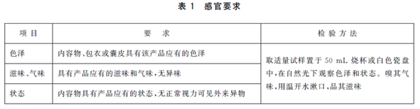 GB16740-2014 ��ʳƷ��ȫ���Ҙ˜� ����ʳƷ��