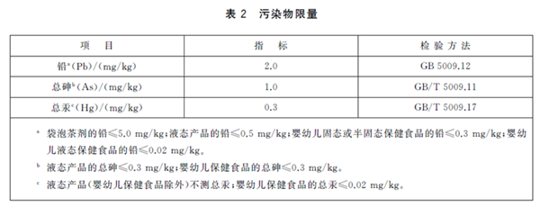 GB16740-2014 ��ʳƷ��ȫ���Ҙ˜� ����ʳƷ��