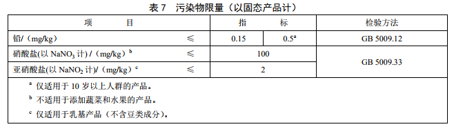 GB29922��ʳƷ��ȫ���Ҙ�(bi��o)��(zh��n) �����t(y��)�W(xu��)��;�䷽ʳƷ��