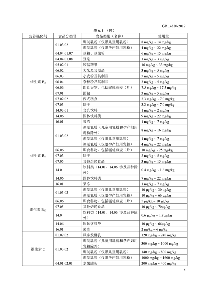 GB14880��ʳƷ��ȫ���Ҙ˜� �I�B������ʹ�Ø˜ʡ�