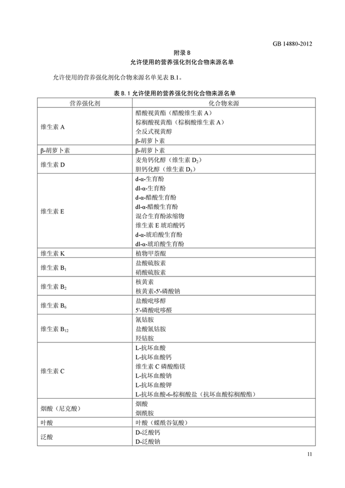 GB14880��ʳƷ��ȫ���Ҙ˜� �I�B������ʹ�Ø˜ʡ�