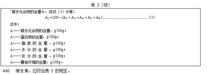 ʳƷ��ȫ���Ҙ˜� �����t�W��;�냺�䷽ʳƷͨ�t��GB 25596-2010��4.4-