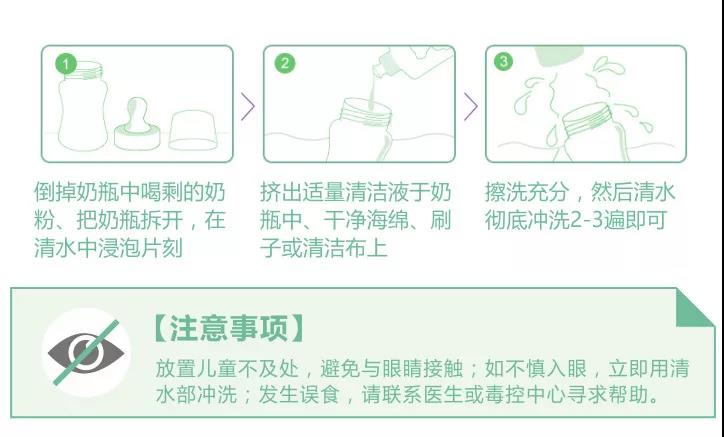 �W������Ȼ��ƿ�;��坍Һ �o���������O�º��o