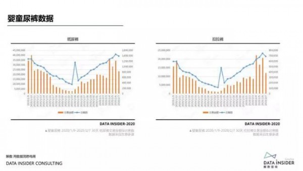 �������g����ѝ�������L33% 3�·݌�ӭ��ԭ�ϝq�r�� �@Щ�����Ծȷ���ֵ��һԇ