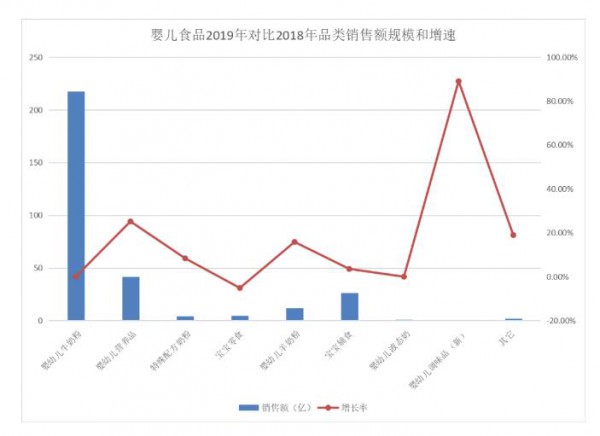 2019��ţ�̷۾�������څ����0  ���̷ۡ��I�BƷ�ܷ������L����