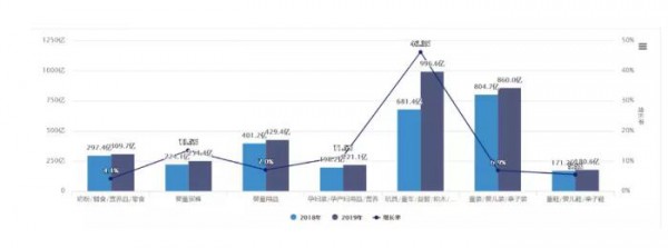 2019��ţ�̷۾�������څ����0  ���̷ۡ��I�BƷ�ܷ������L����