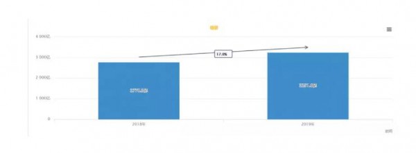 2019��ţ�̷۾�������څ����0  ���̷ۡ��I�BƷ�ܷ������L����