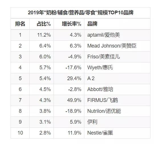 2019��ţ�̷۾�������څ����0  ���̷ۡ��I�BƷ�ܷ������L����