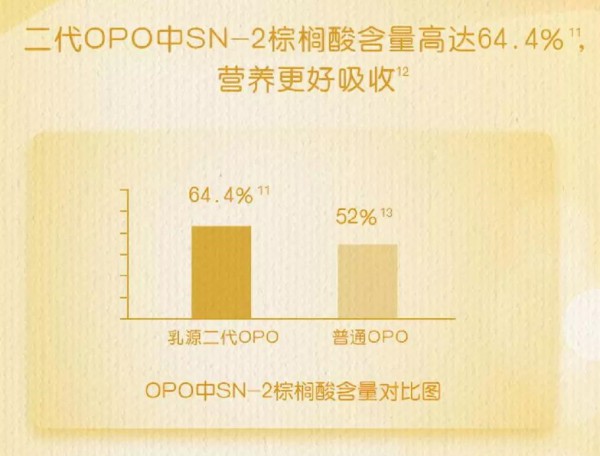 �̷��䷽���������������I����Դ����OPO���݁��u