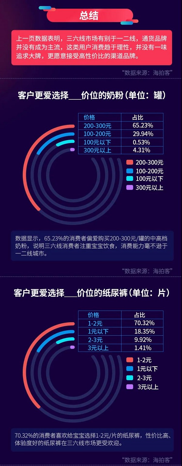 ���ĿͰl����2020�³�ĸ�������r��Ƥ����