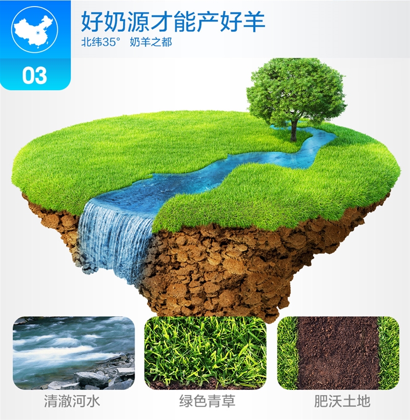 �ǹ����̷ۣ�ÿһ�춼��3��15��