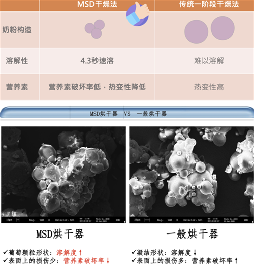 ���������ĳ��L���Ć��Ꭷ�o����r���_ʼ