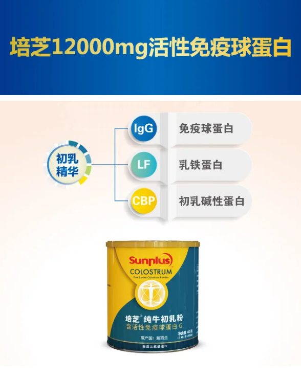 ȫ���������߄��ڱ��� 12000mgIgG��֥��ţ����ہ�����